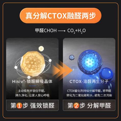 霍尼韦尔宠物净化器 技术驱动的清新生活革命